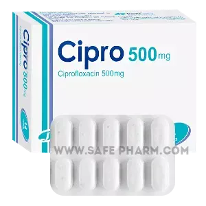 Buying_Cipro_online